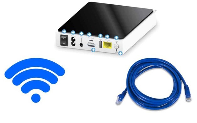 Nên chọn Wifi hay Ethernet  – Nhiều người vẫn hiểu nhầm