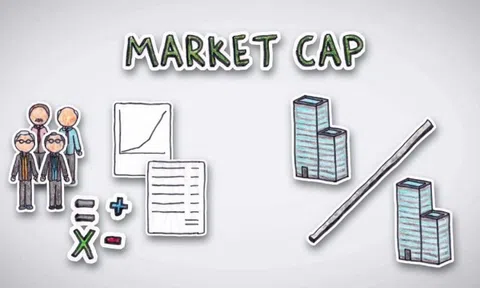 Vốn hóa thị trường là gì và tại sao quan trọng với nhà đầu tư?