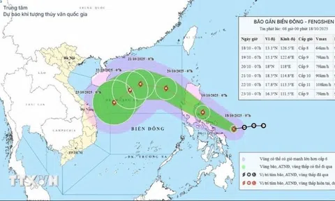 Bão Fengshen đổi hướng và có khả năng mạnh thêm