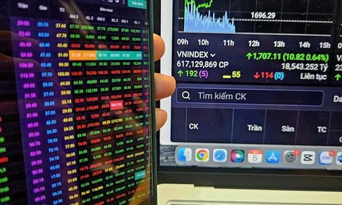 Hàng tỉ USD chực chờ đổ vào 28 mã cổ phiếu sau khi chứng khoán chính thức nâng hạng