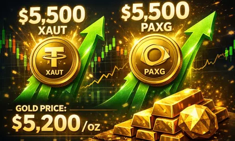 “Vàng số” tăng vọt lên 5.500 USD khi Mỹ và Isarel tấn công Iran