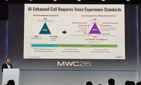 [MWC 2026] Chuẩn bị cho kỷ nguyên AI Calling: Tầm nhìn của Ookla về các tiêu chuẩn chất lượng thoại được cập nhật
