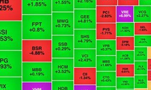 Chứng khoán ngày 1/4: VN-Index trở lại mốc 1.700 điểm