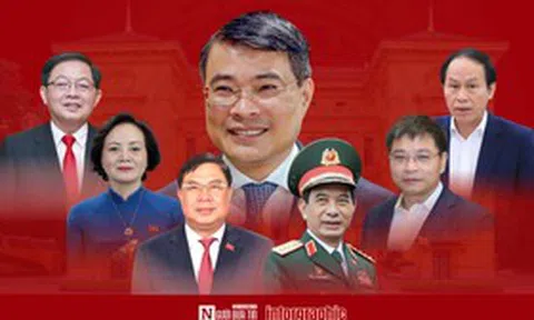 Phân công nhiệm vụ của Thủ tướng Lê Minh Hưng và 6 Phó Thủ tướng