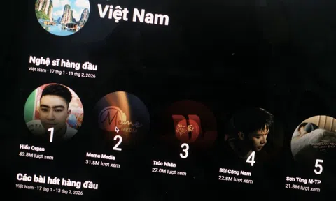 Kênh YouTube được xem nhiều nhất Việt Nam Tết này