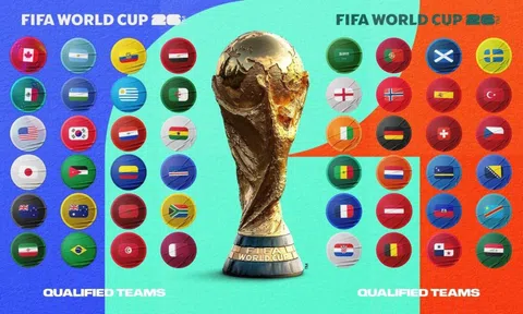 FIFA tiết lộ nhà đài nắm bản quyền World Cup 2026 tại Việt Nam