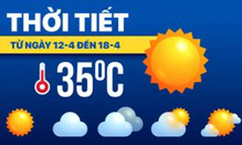 Dự báo thời tiết từ 12 đến 18-4: Nắng nóng dịu dần, mưa dông xuất hiện