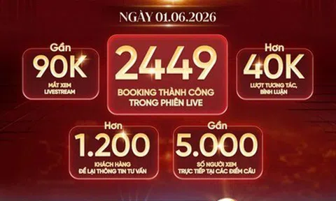 Mua nhà Vinhomes Sài Gòn Park trong tháng 6: “Lời” ngay 1%, không lo chỗ học cho con suốt 15 năm tới